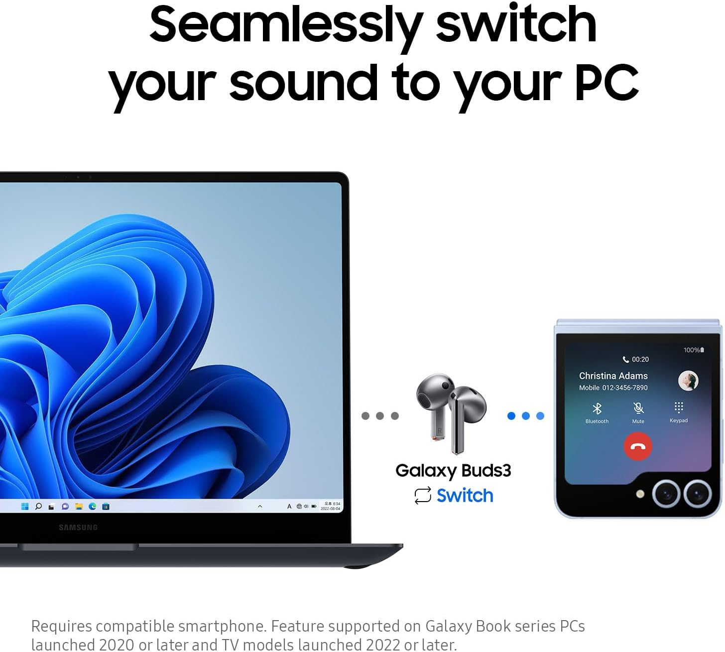 Galaxy Buds 3 Full Package