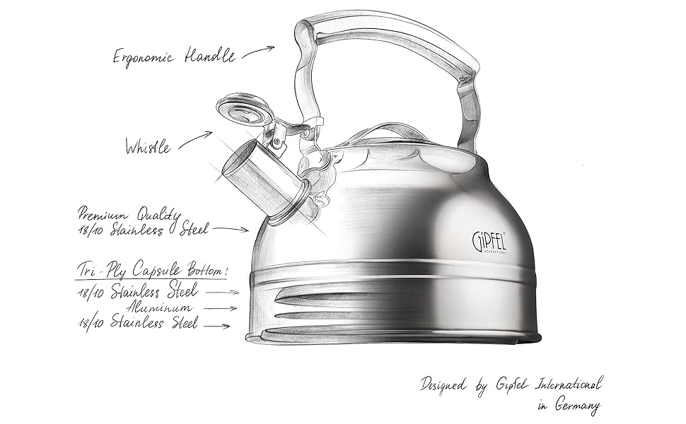 Tea Kettle Base